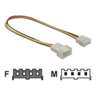 DELOCK Kabel Luefter Anschlusskabel 0,2m