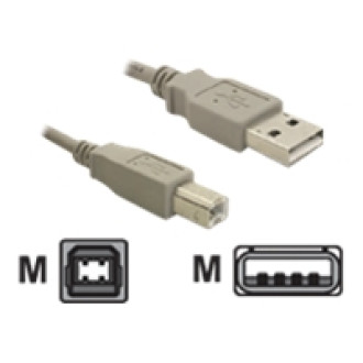 DELOCK Kabel USB 2.0 upstream 1,8m A-B St/St