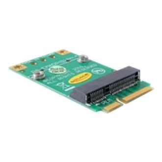 DELOCK Converter MiniPCIe Half > Full